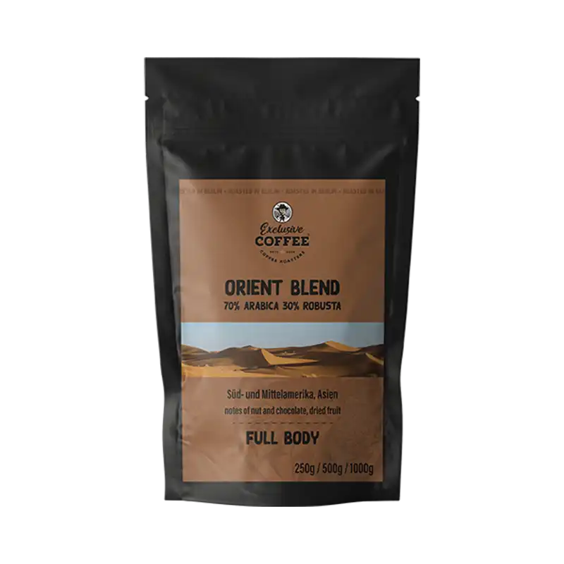 blend_orient